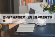 篮球世界杯历届冠军（篮球世界杯历届冠军数量）