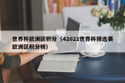世界杯欧洲区积分（42022世界杯预选赛欧洲区积分榜）