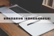 世界杯历史积分榜（世界杯历史成绩排名榜）
